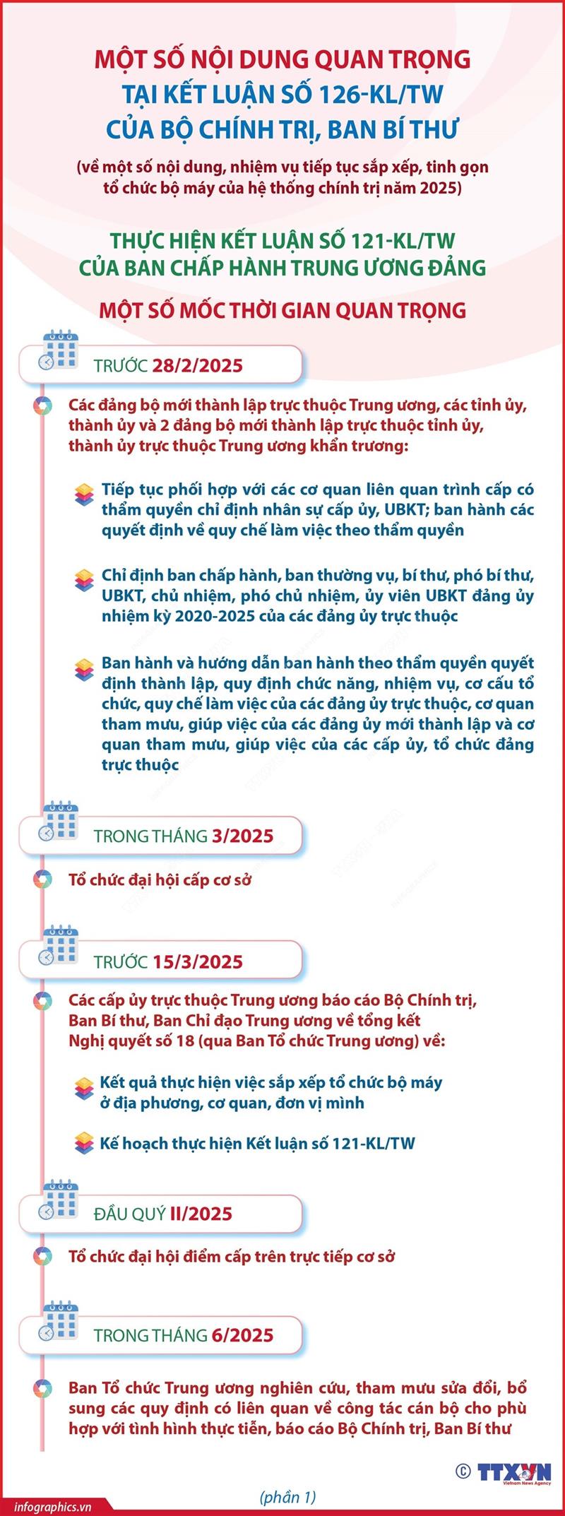 Phần 1